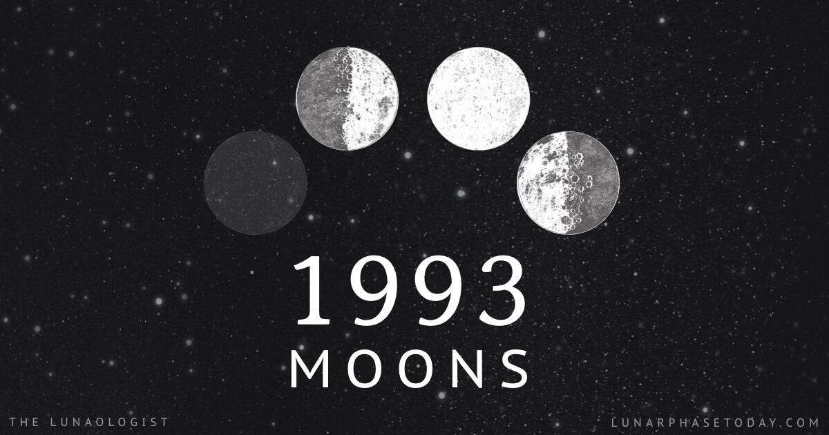 Illustration of the four moon phases for the calendar dates of the moons in 1993