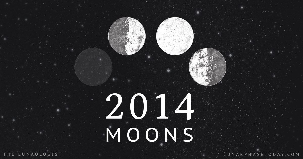 Illustration of the four moon phases for the calendar dates of the moons in 2014