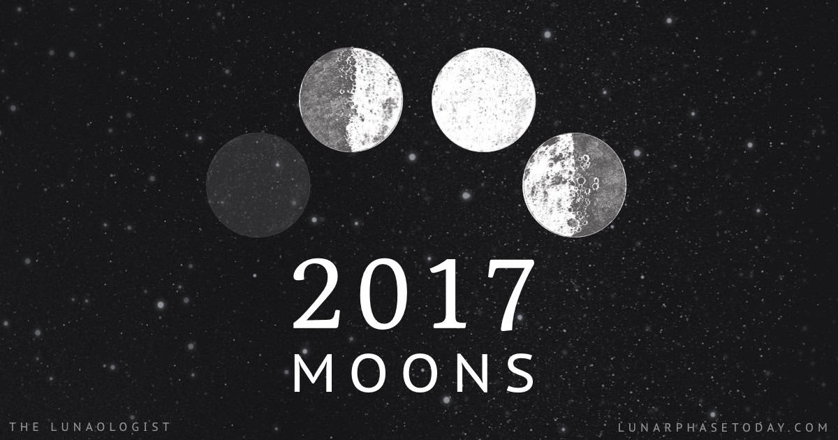 Illustration of the four moon phases for the calendar dates of the moons in 2017