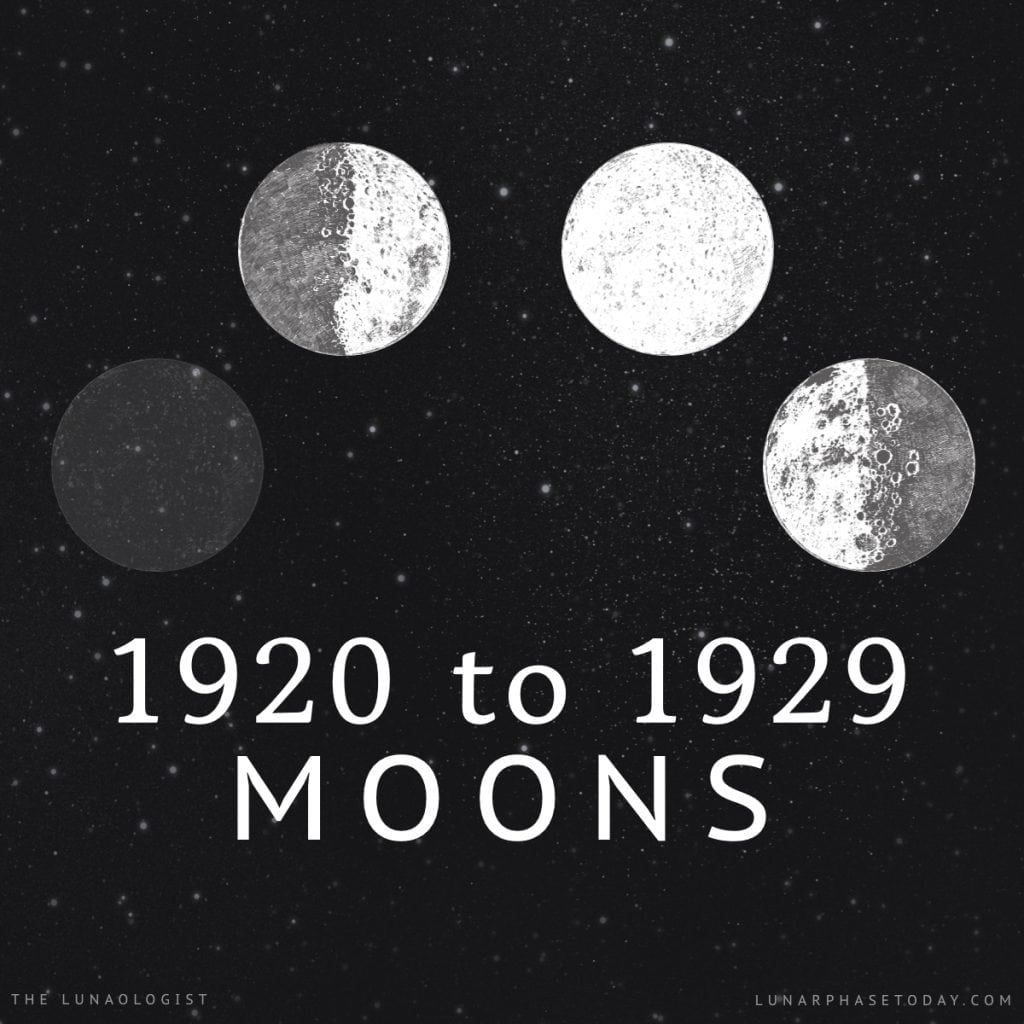 Illustration of the four moon phases for the dates of the moons in 1920 to 1929