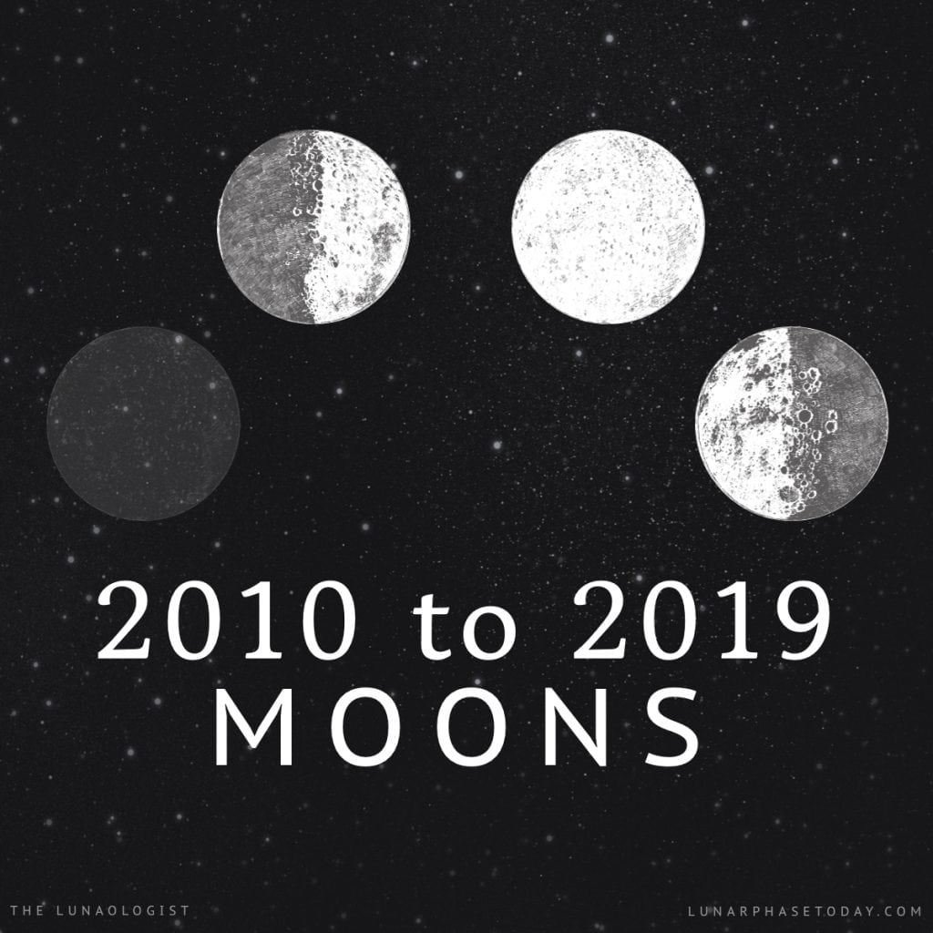Illustration of the four moon phases for the dates of the moons in 2010 to 2019