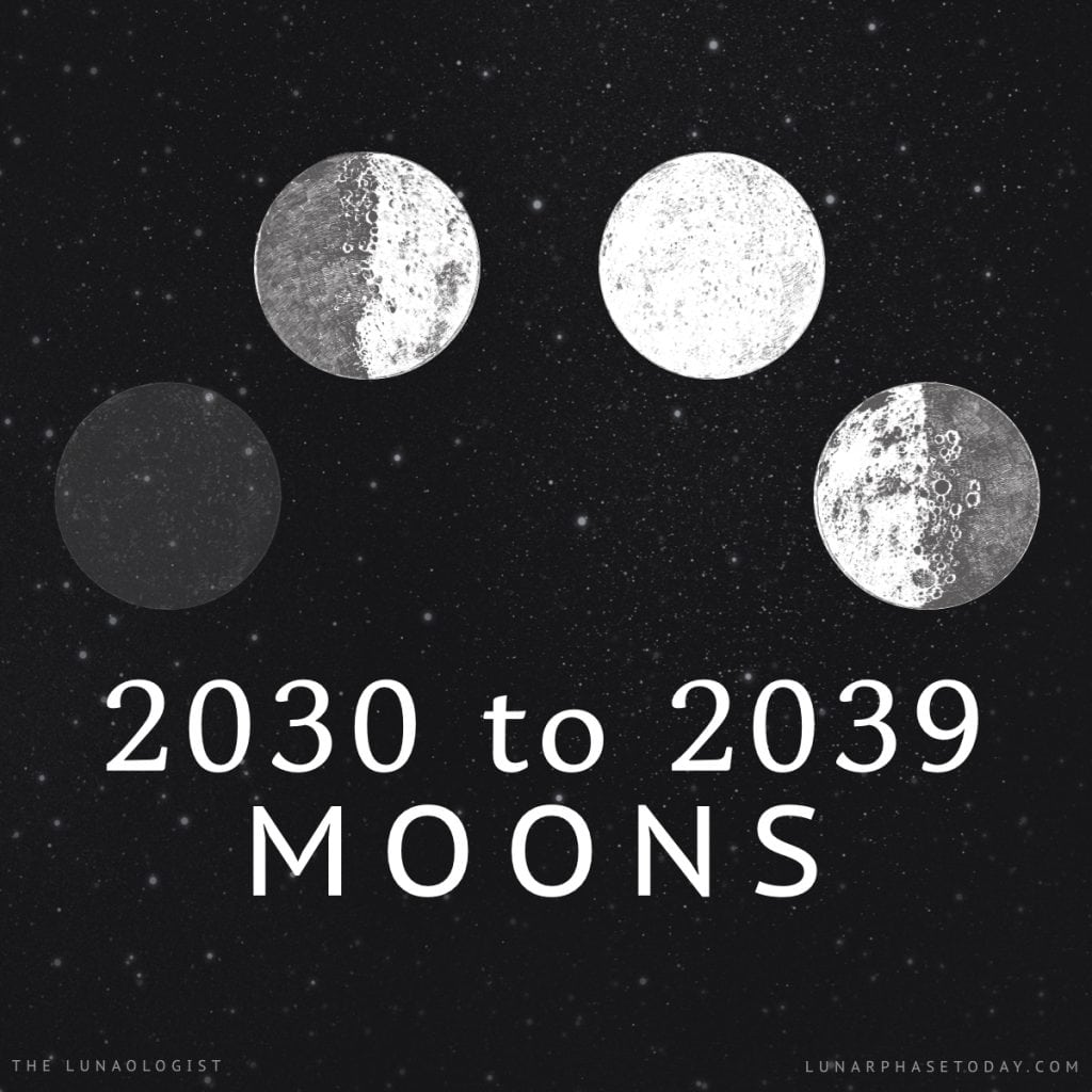 Illustration of the four moon phases for the dates of the moons in 2030 to 2039